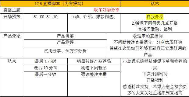 文案主播全攻略：从入门到精通，掌握撰写与播报技巧