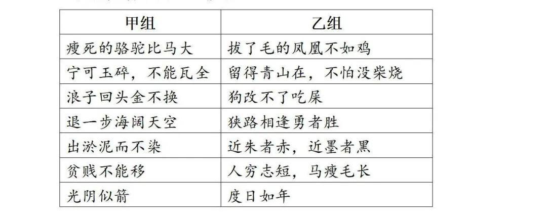 盘点2023年AI写作软件：综合性能、准确度与功能比较指南