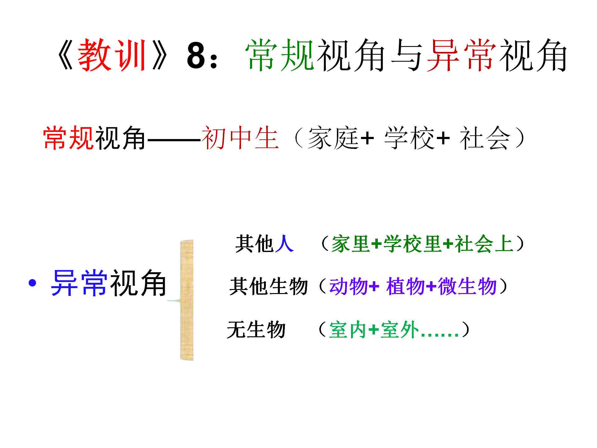 盘点2023年AI写作软件：综合性能、准确度与功能比较指南