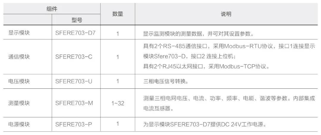 ai智能互联网写作应用有哪些：类型、方面及具体应用一览