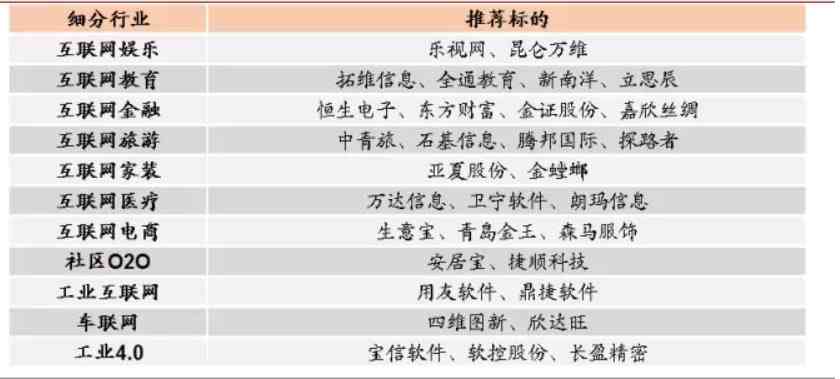 深入解析智能互联网时代：作文素材汇编与用户搜索指南