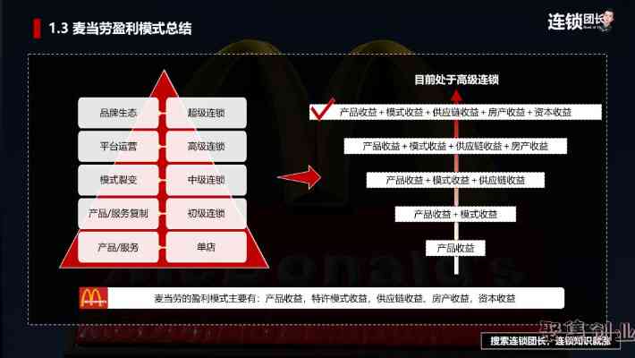 AI自媒体创作盈利攻略：揭秘赚钱方法、技巧与潜力分析