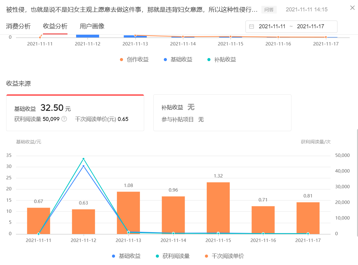 AI自媒体创作盈利攻略：揭秘赚钱方法、技巧与潜力分析