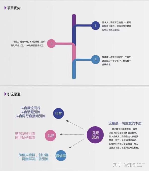 抖音开题报告撰写指南：全面解析目的、意义及关键步骤