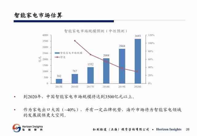 人工智能辅助下的篮球后赛趋势分析与预测报告