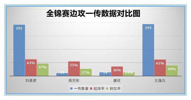 AI体育赛事后赛综合预测与深度分析报告——涵多项目、多角度中文解读