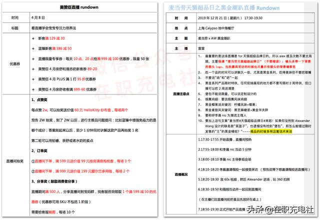 直播脚本模板：免费网站软件大全与模版合集