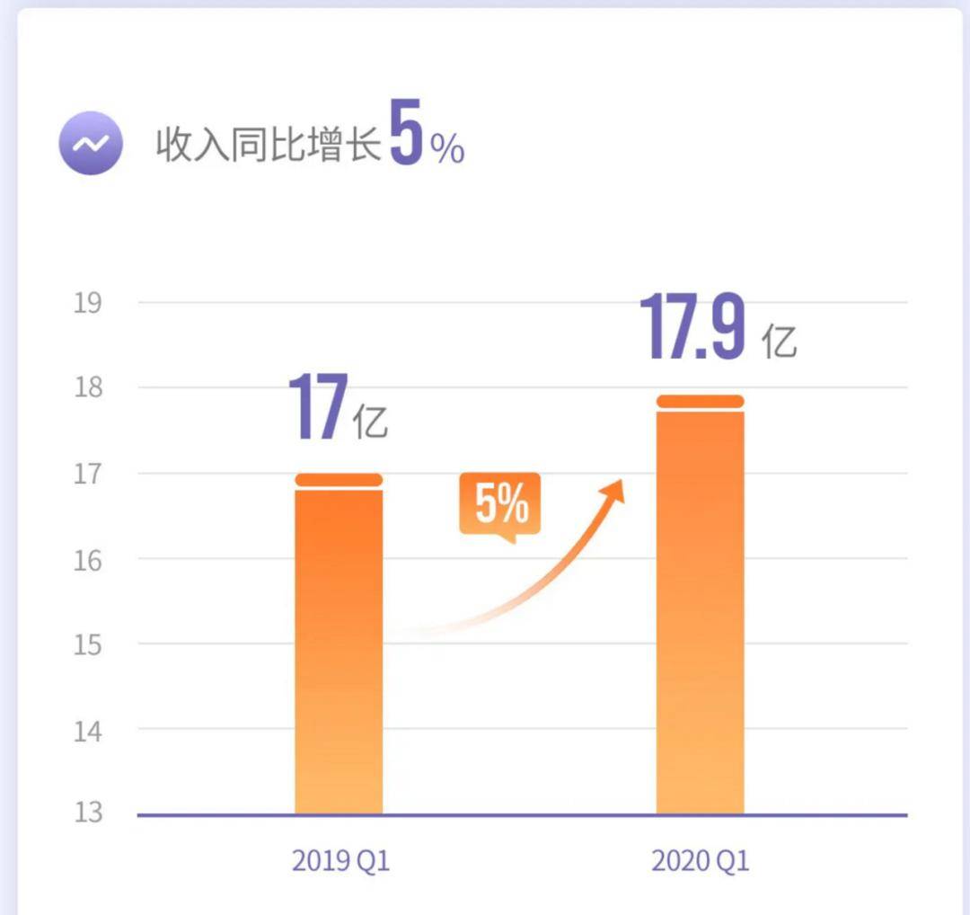 '搜狗AI技术赋能：创新驱动下的智能语音与图像识别应用'