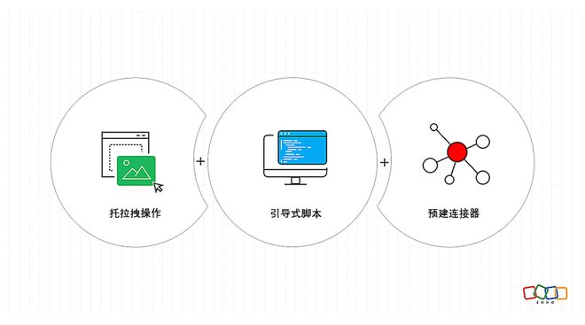 全面教程：Illustrator脚本编写与自动化操作指南，解决常见设计问题