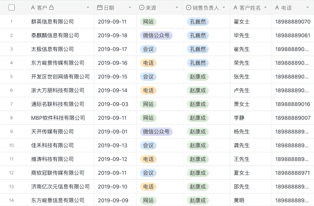 怎么让ai软件写文案不被发现