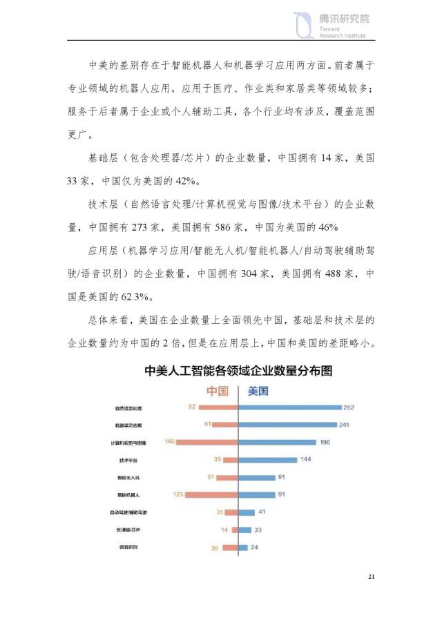 ai年报告怎么样做：制作AI与年报告全攻略