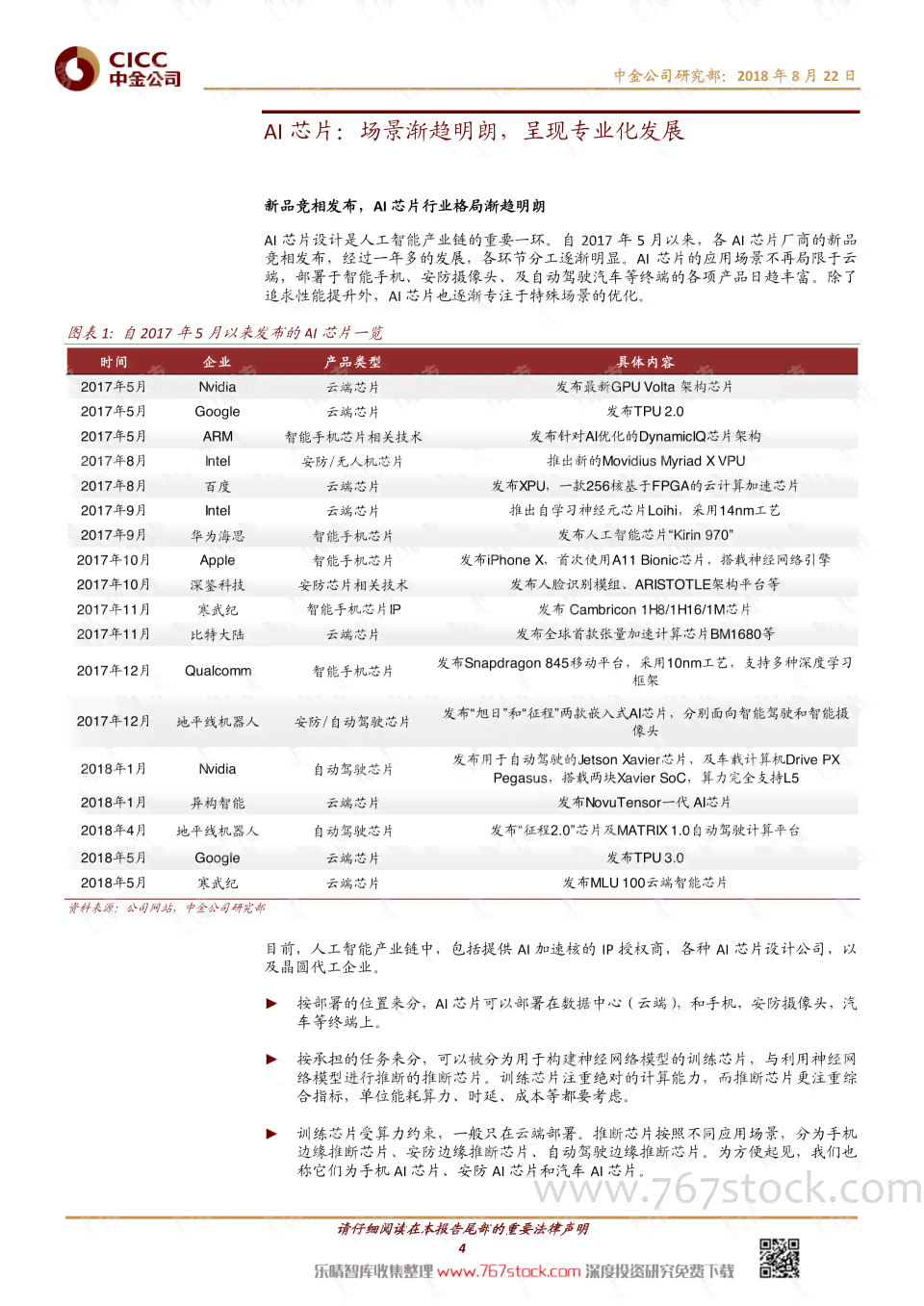 ai年报告怎么样做：制作AI与年报告全攻略