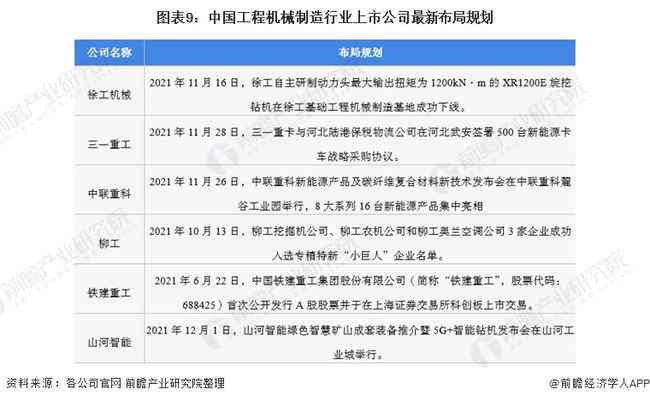 掌握要领：融入关键数据，撰写高质量AI年报告指南