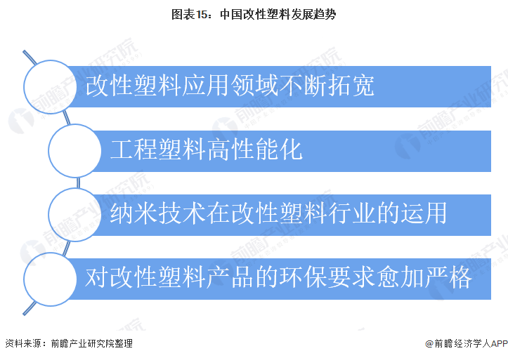 掌握要领：融入关键数据，撰写高质量AI年报告指南