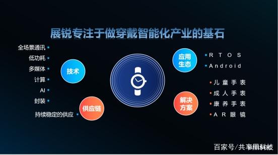 全方位AI服务引擎：一站式解决智能应用与开发需求