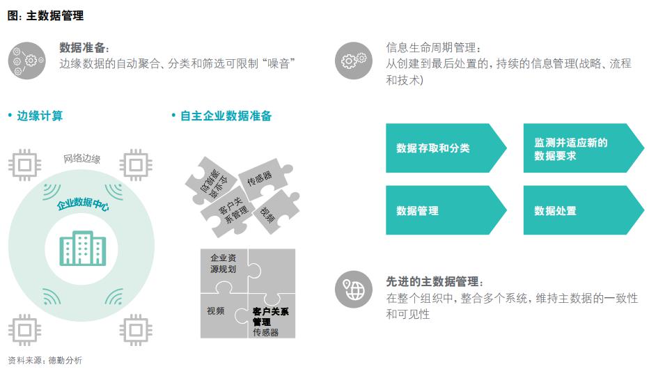 智能医疗革新探析：AI在医疗领域结构化应用的深度报告