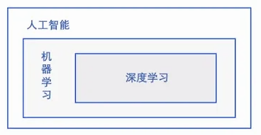 探究AI翻唱技术的起源、发展及应用：全面解析AI翻唱创作背景与未来趋势