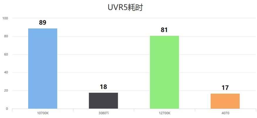 ai歌曲创作：免费软件与创作网站推荐