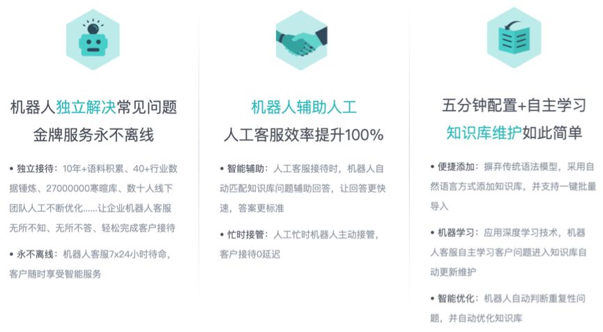 全面解析：机器人AI辅助作业软件盘点及功能介绍