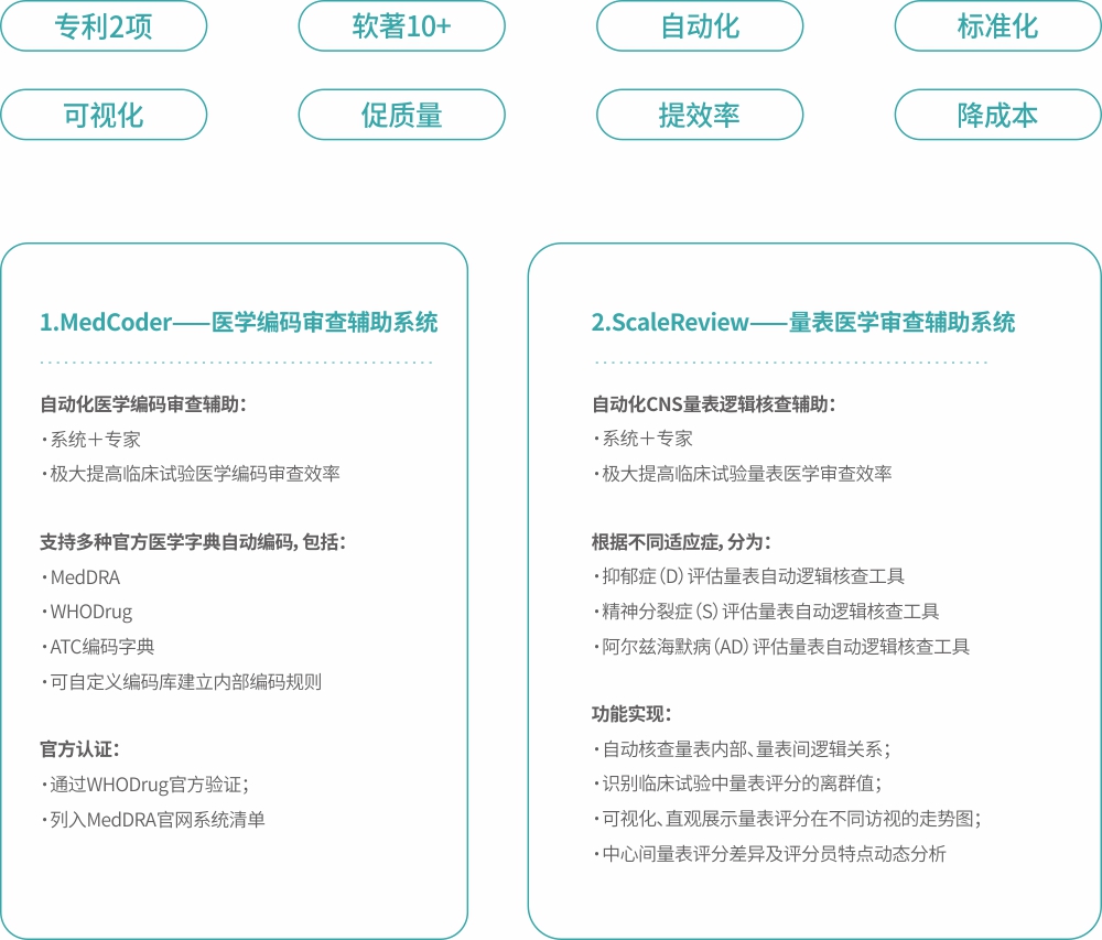 全面解析：机器人AI辅助作业软件盘点及功能介绍