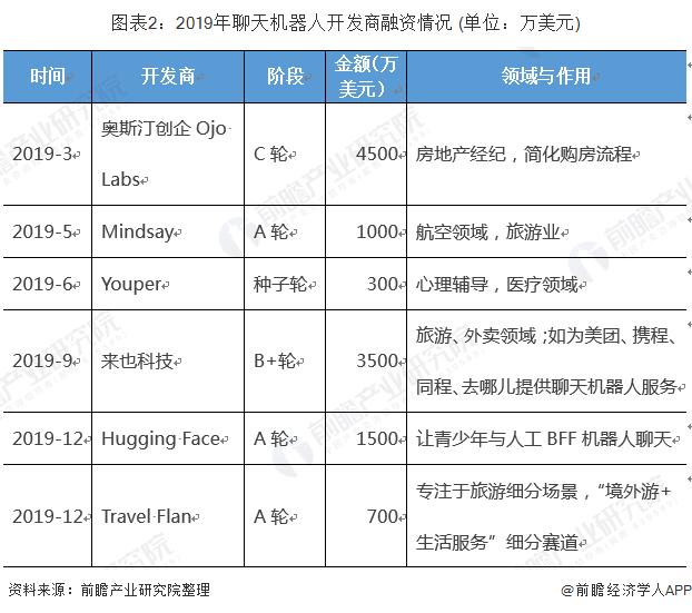 机器人写作哪个好：优势、软件、作文、作业全能助手