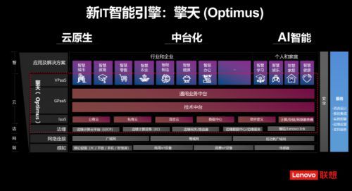 AI智能辅助：如何利用个人文件高效生成多样化文案编辑解决方案