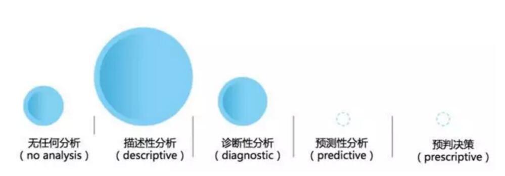 'AI创作与艺术性评估：基于数据分析的艺术边界探讨'