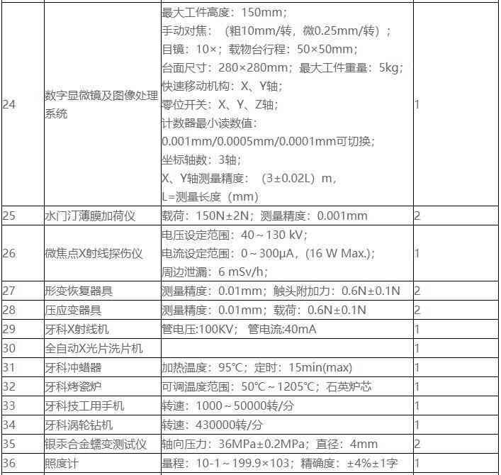 掌握AI辅助：打造动画片所需的设备清单与攻略