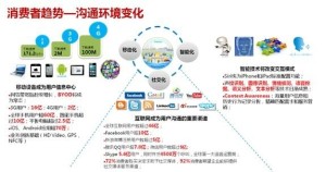 好用的医学AI写作：全能软件平台集成解决方案