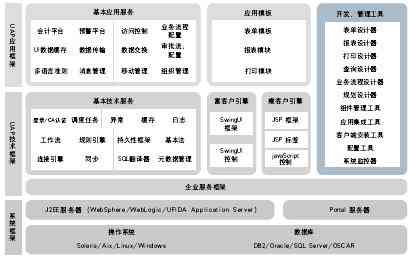 好用的医学AI写作：全能软件平台集成解决方案