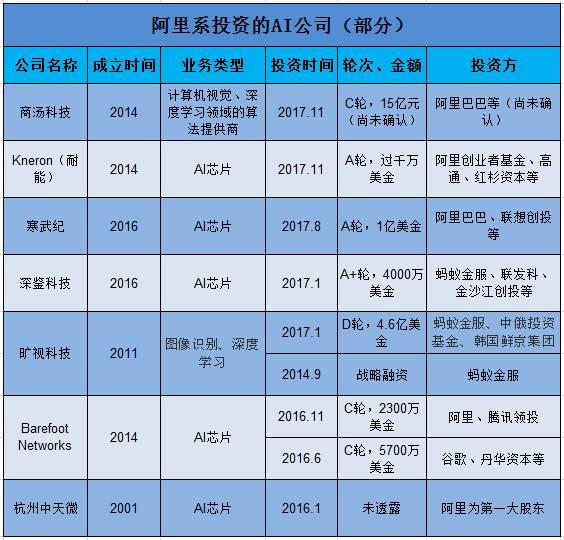 探索中国AI发展脉络：在哪里查阅权威《中国人工智能全景洞察报告》