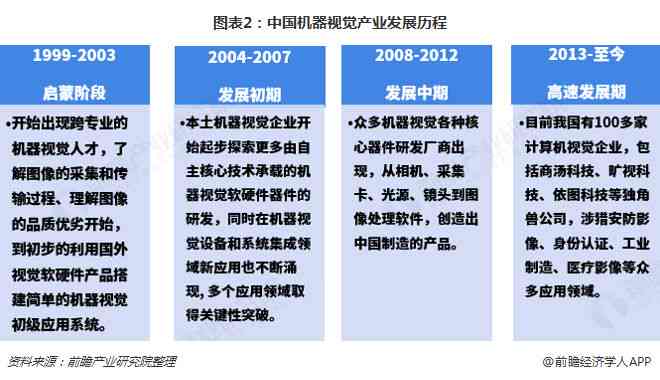 中国全景网：官方网站、方式、、网址及介绍全攻略