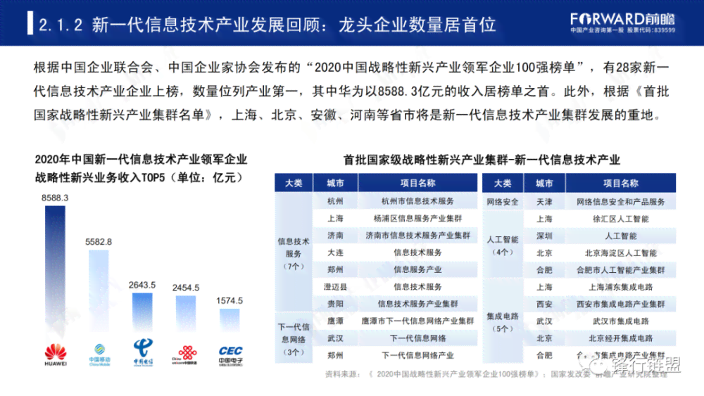 中国全景网：官方网站、方式、、网址及介绍全攻略