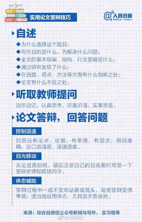 开题报告里的文献要用到论文里吗：其在论文中的必要性与应用方法