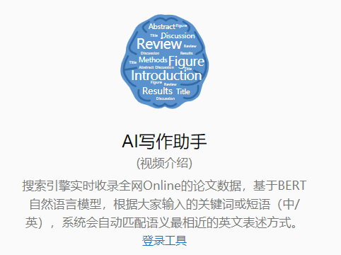 研究生写作用什么Ai：探讨写作专业名称、考试内容与论文撰写工具