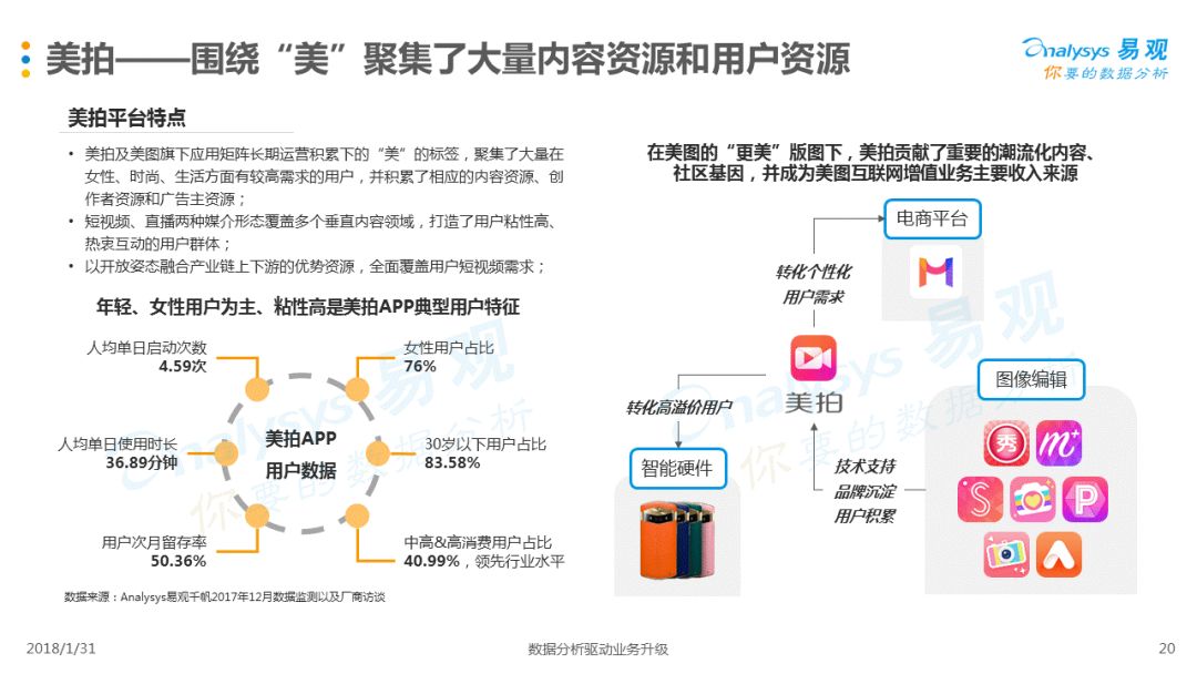 快推创意MCN旗下如何加入及合作流程详解