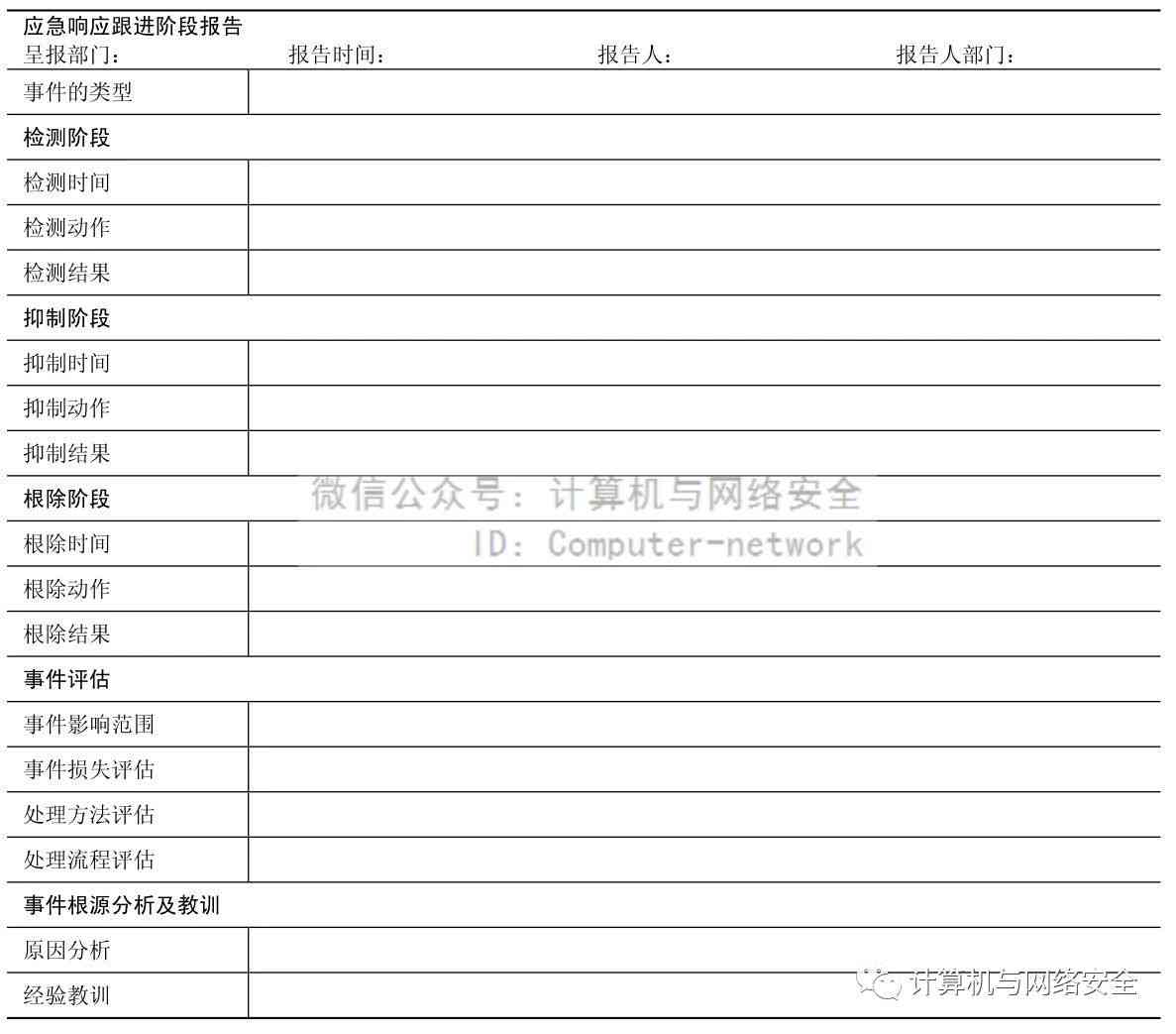 怎样制作实践报告：包含模板、书、表格及生成器攻略