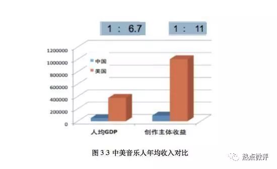 AI辅助创作文章：盈利前景与安全性分析