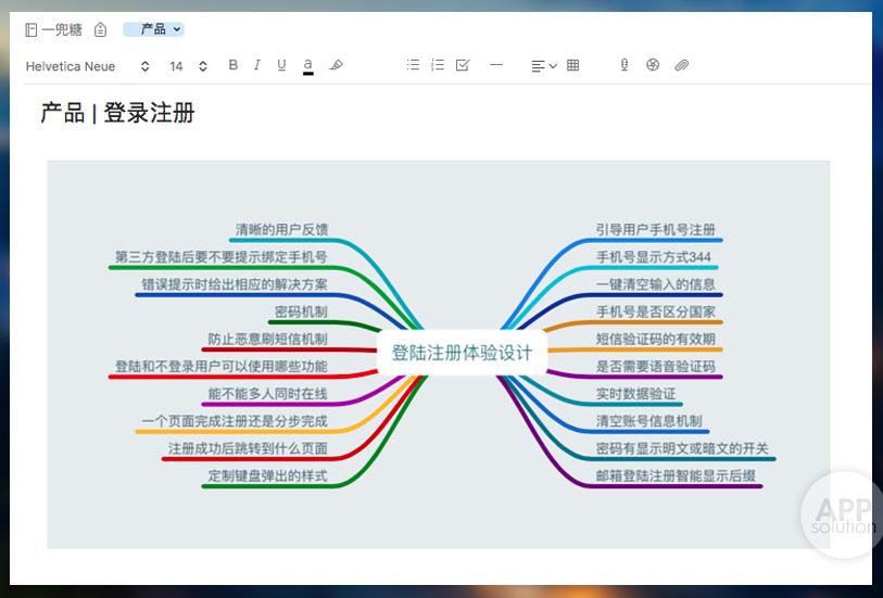 基于关键词的AI调研报告目录生成策略与实践指南