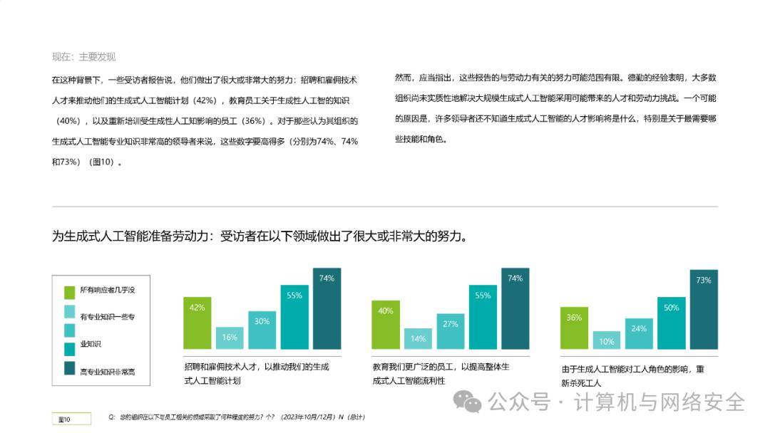 ai调研报告怎么生成