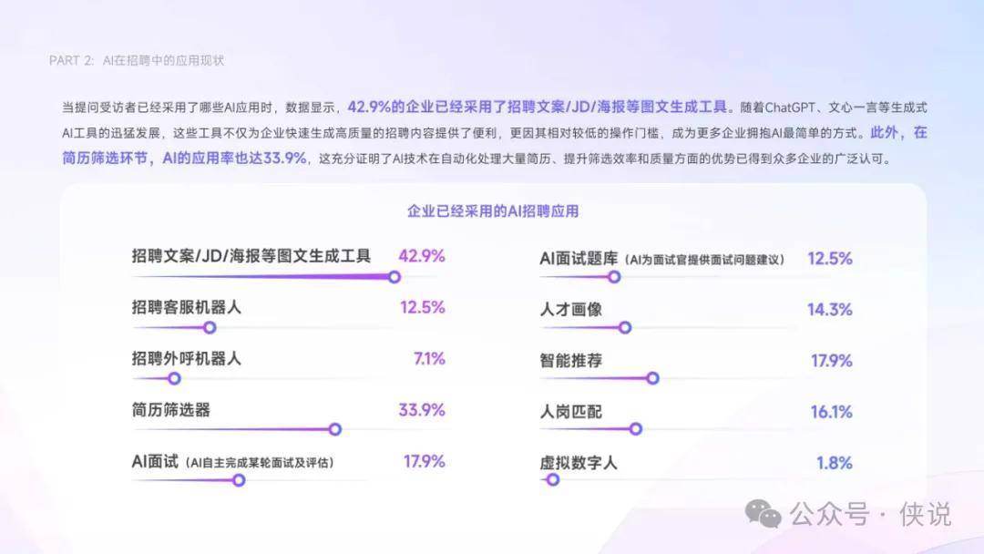 ai调研报告怎么生成