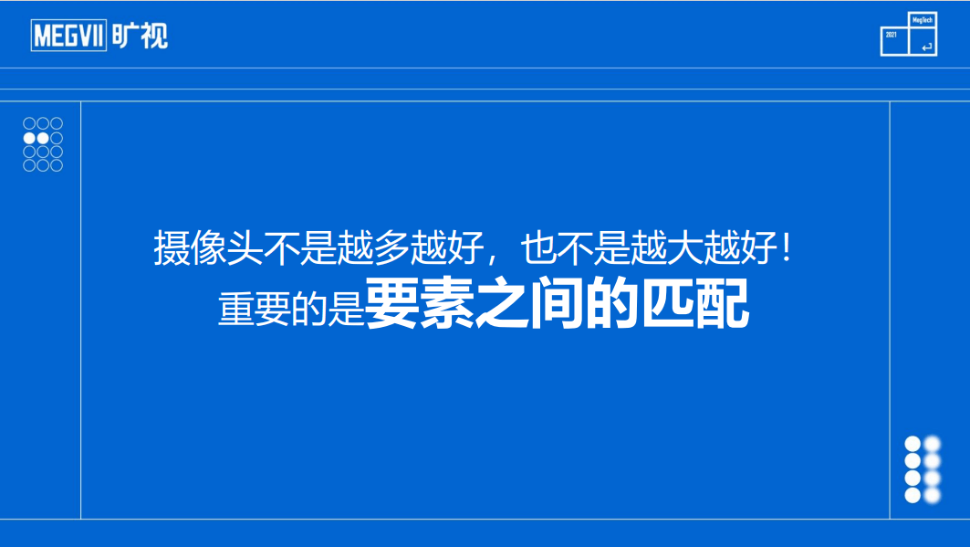 四维AI成像技术专业文案模板免费与使用