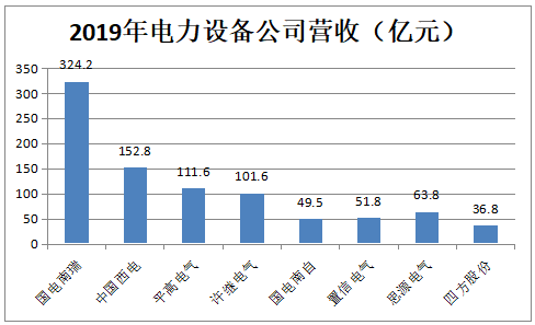 全方位AI切片报告：深入解析数据、趋势与市场前景