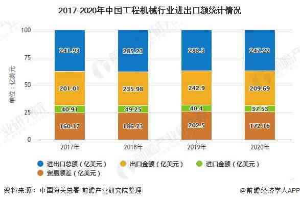 全方位AI切片报告：深入解析数据、趋势与市场前景