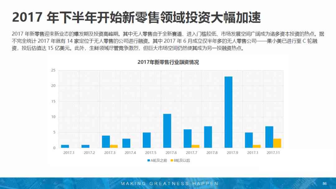 全方位AI切片报告：深入解析数据、趋势与市场前景