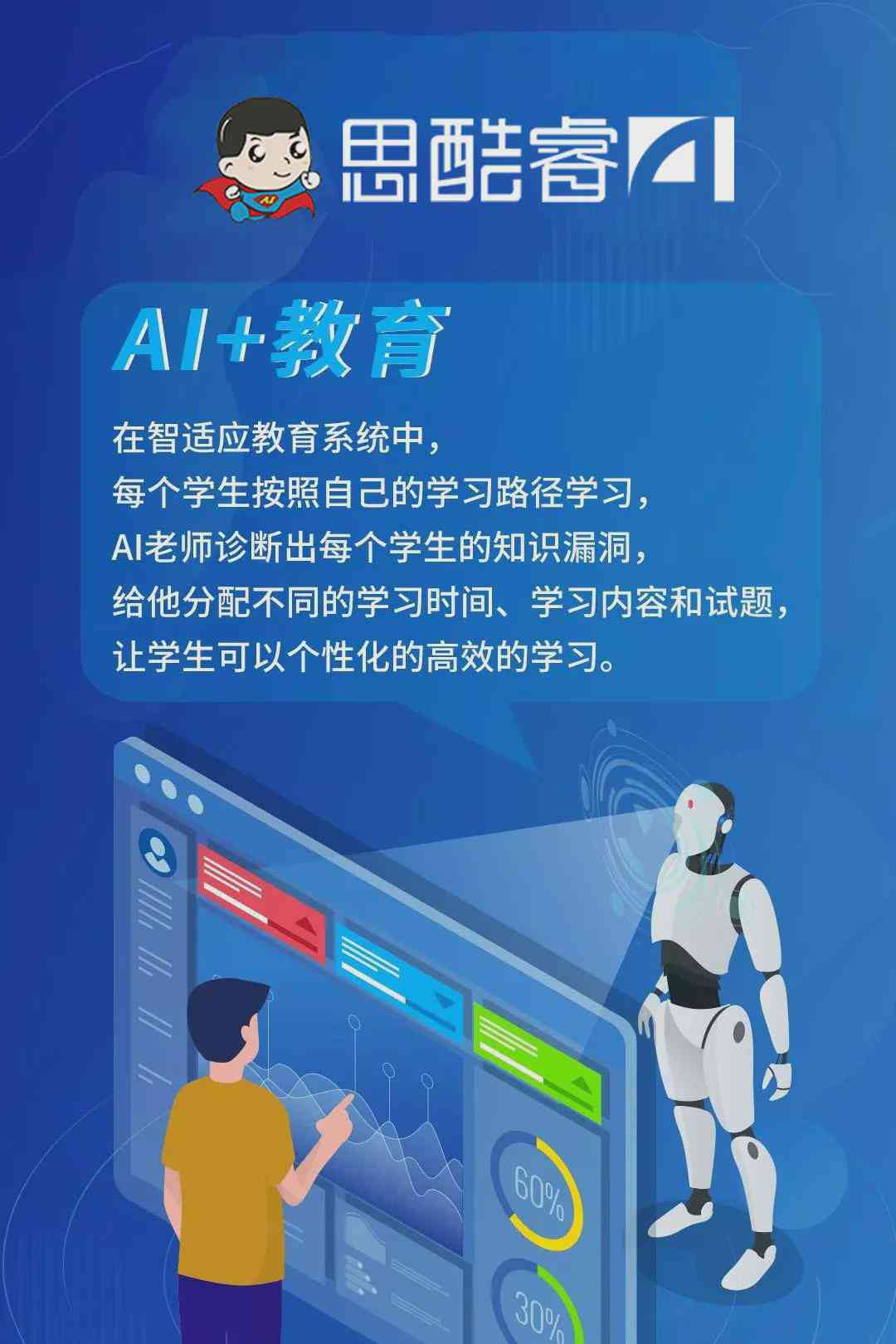 利用人工智能AI高效辅助学生完成作业攻略