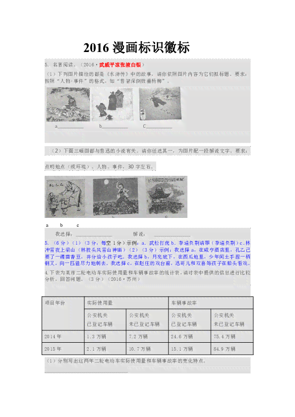 全面收录：热门沙雕动画子文案汇编及创作灵感指南