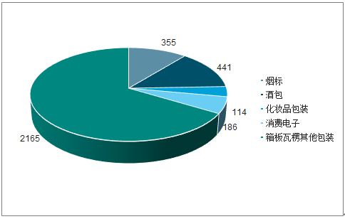 智能AI外技术发展洞察：行业现状深度调查与趋势分析报告