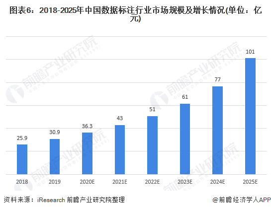 智能AI外技术发展洞察：行业现状深度调查与趋势分析报告