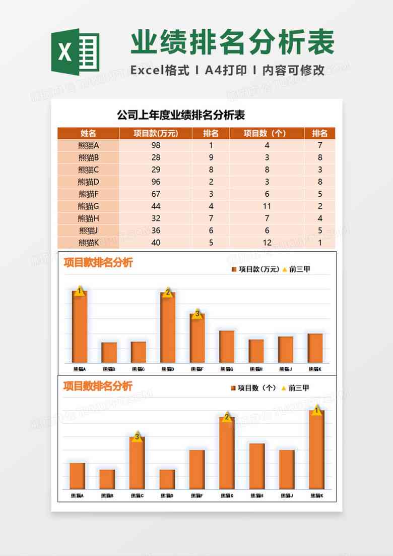 电脑编辑文案的软件：推荐排名及特点分析